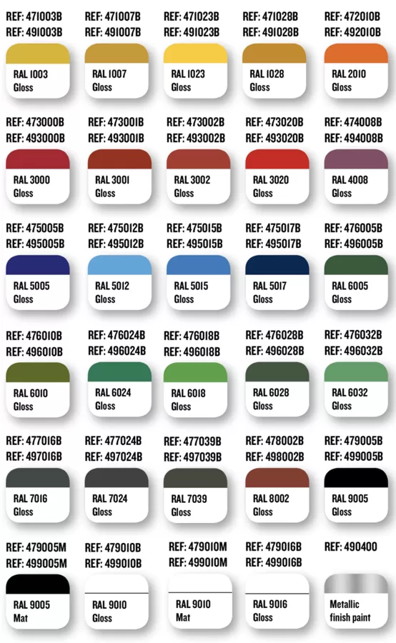 SOPPEC Colors